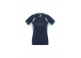 T701LS - Ladies Renegade BIZCOOL Breathable Sports T-Shirt